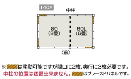 ヨドハウス　Nタイプ　YHN-140A（8畳+6畳）